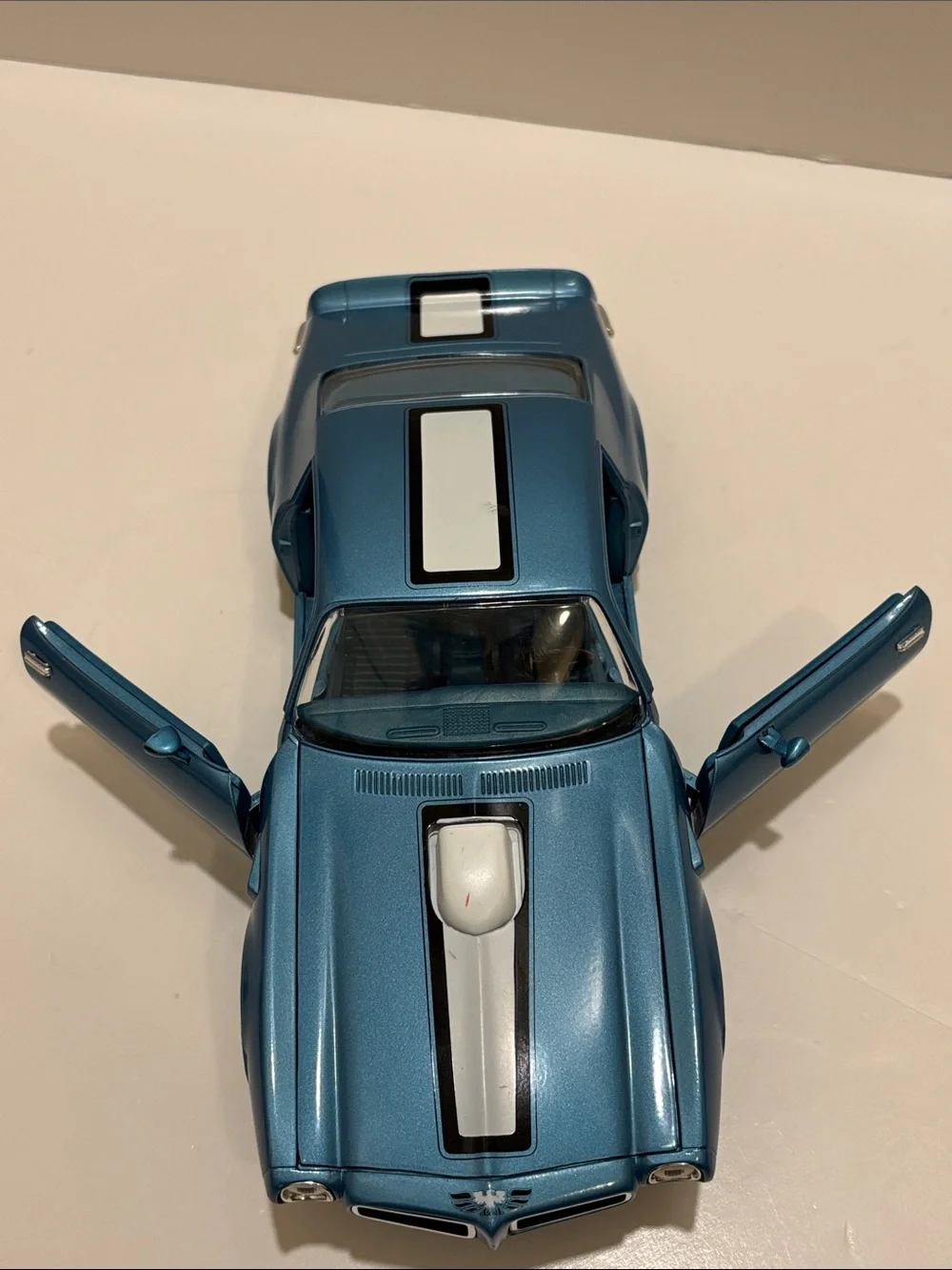 ERTL am scoop